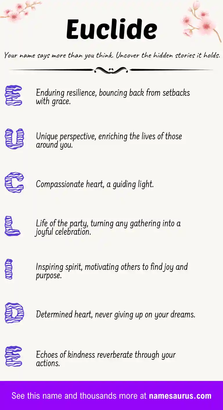 Acrostic poem about Euclide.