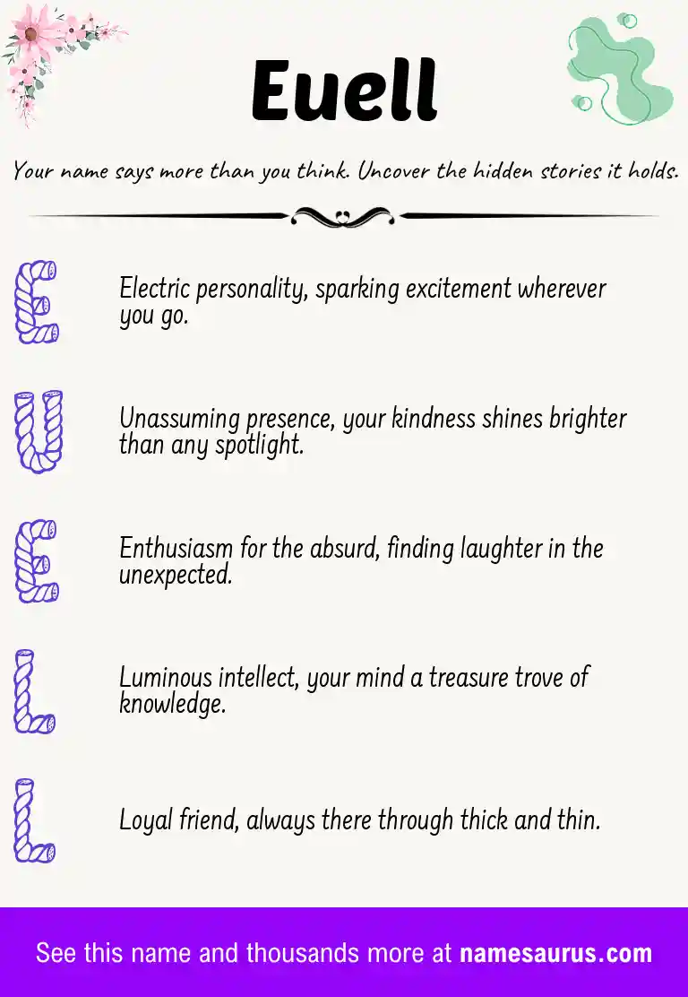 Acrostic poem about Euell.