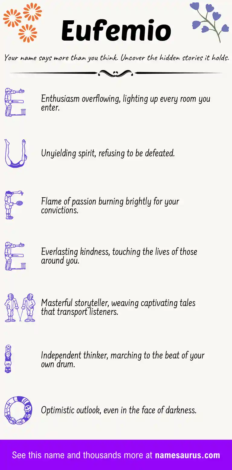 Acrostic poem about Eufemio.