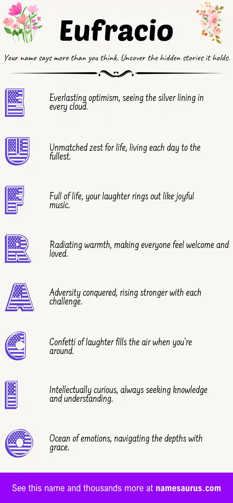 Acrostic poem about Eufracio.