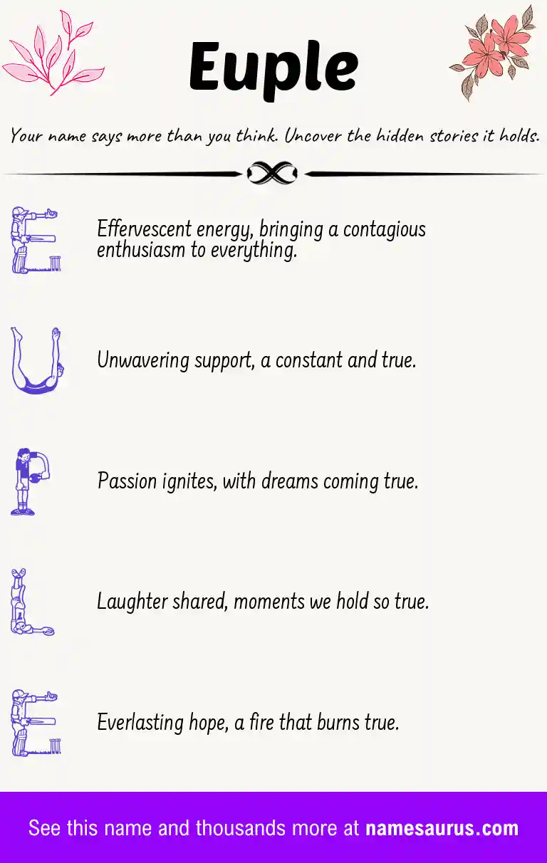 Acrostic poem about Euple.
