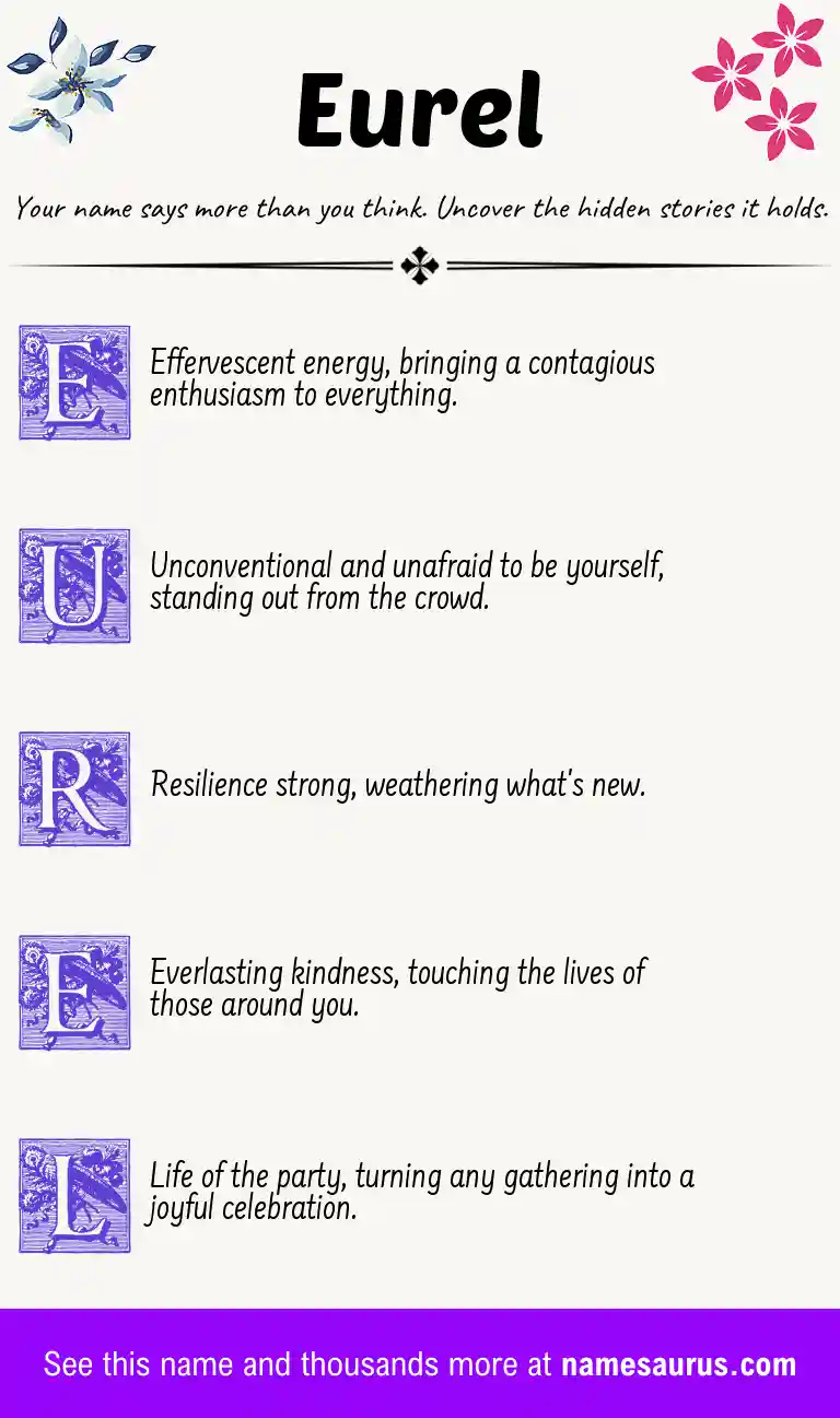 Acrostic poem about Eurel.