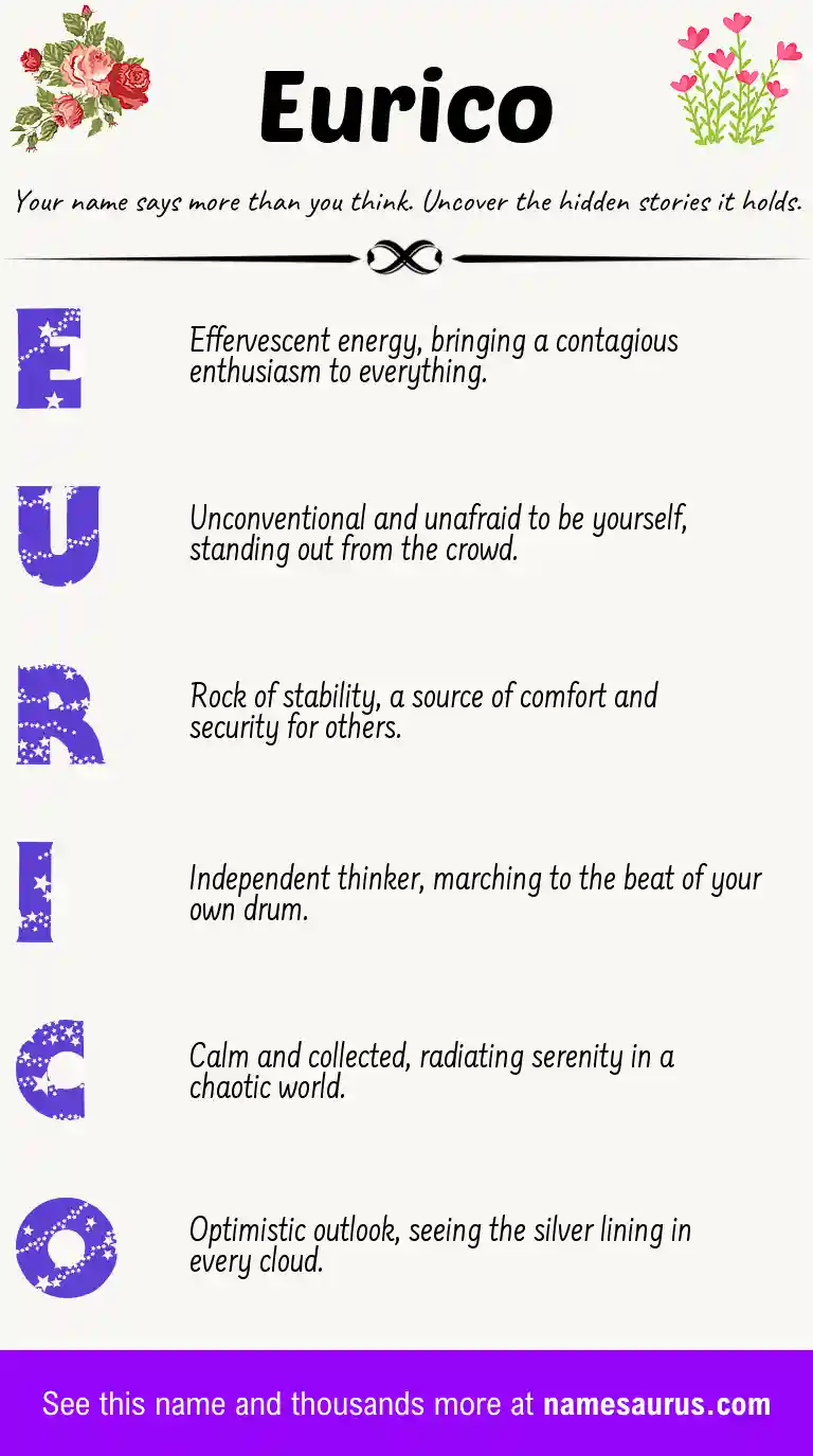 Acrostic poem about Eurico.