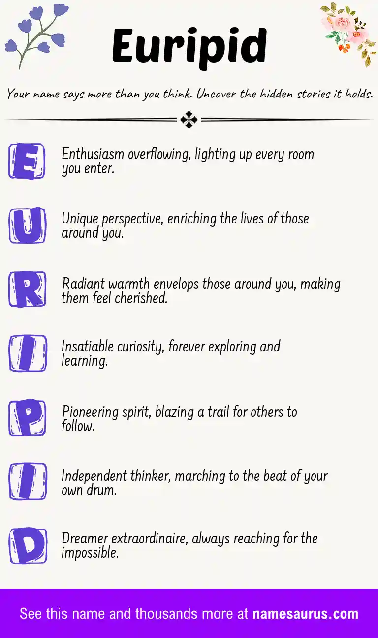 Acrostic poem about Euripid.