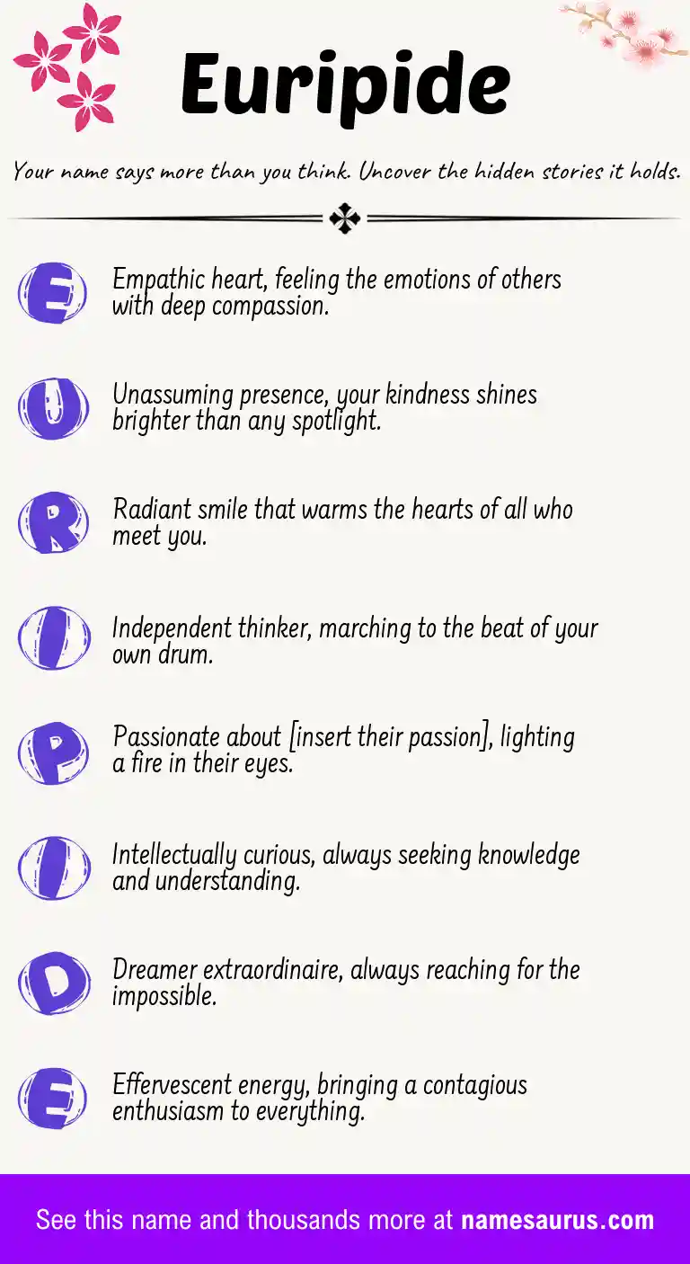 Acrostic poem about Euripide.