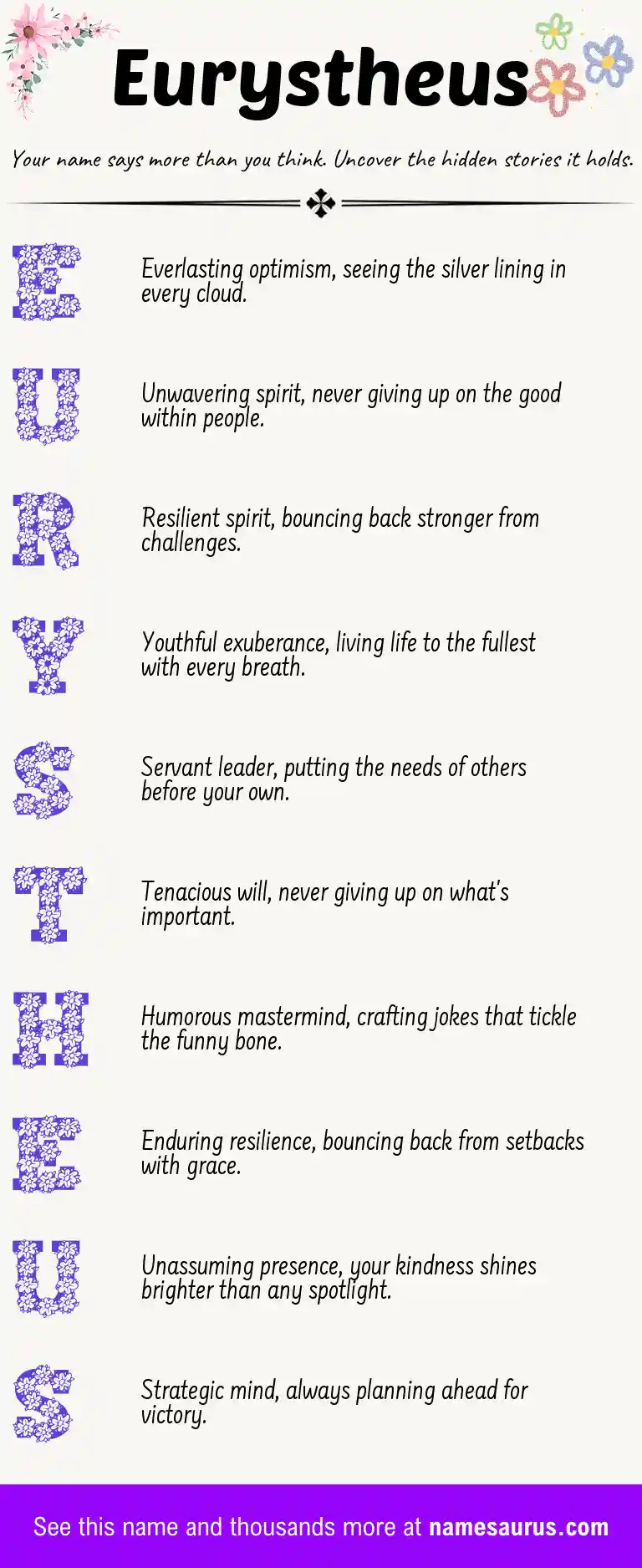 Acrostic poem about Eurystheus.