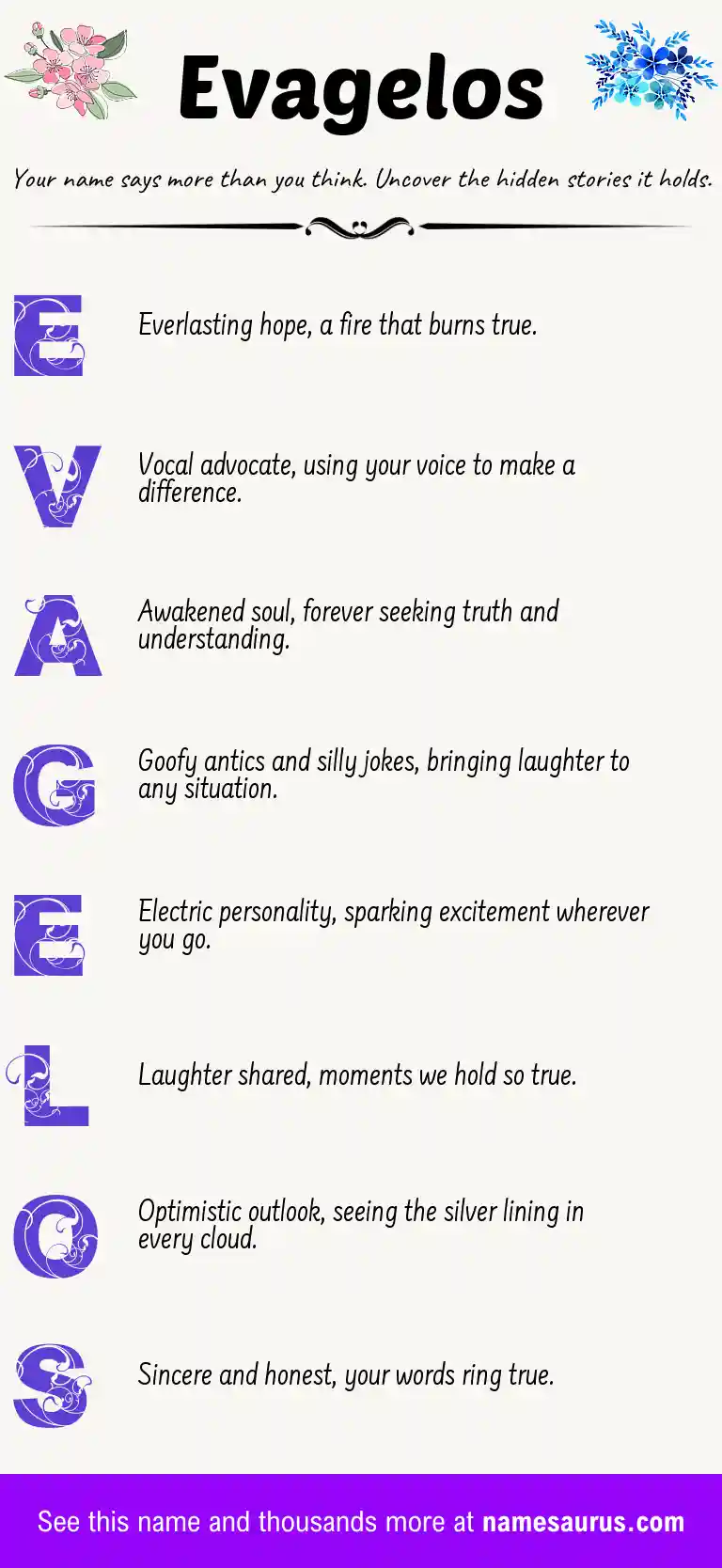 Acrostic poem about Evagelos.