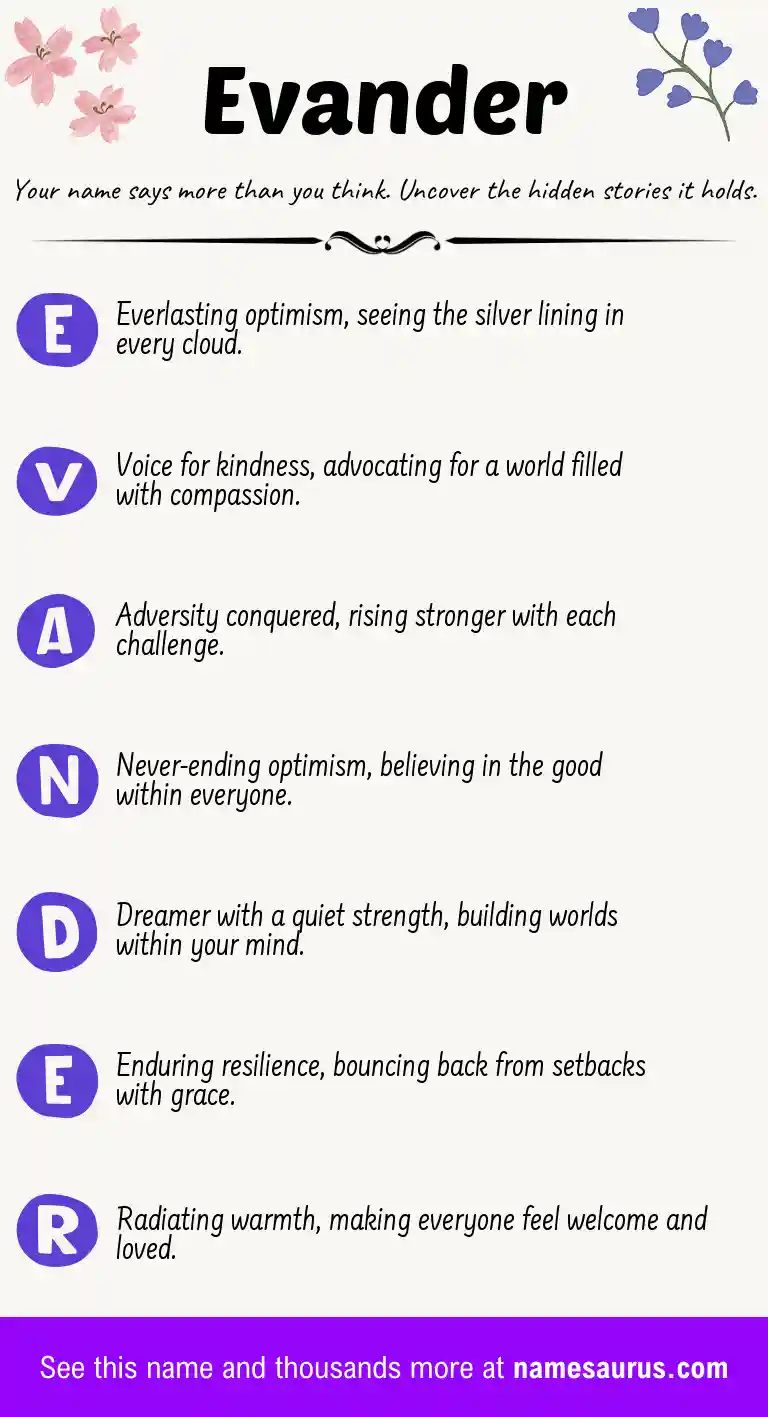 Acrostic poem about Evander.