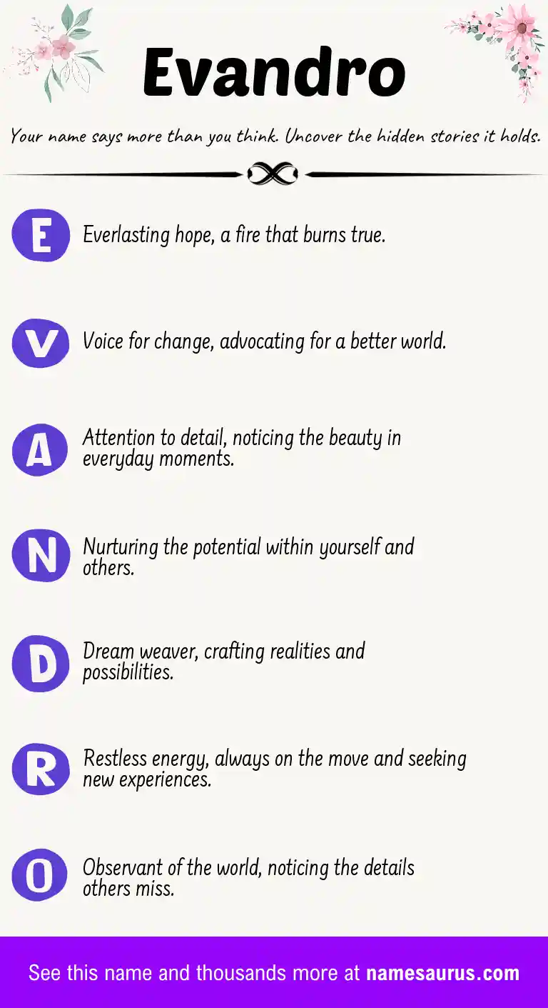 Acrostic poem about Evandro.