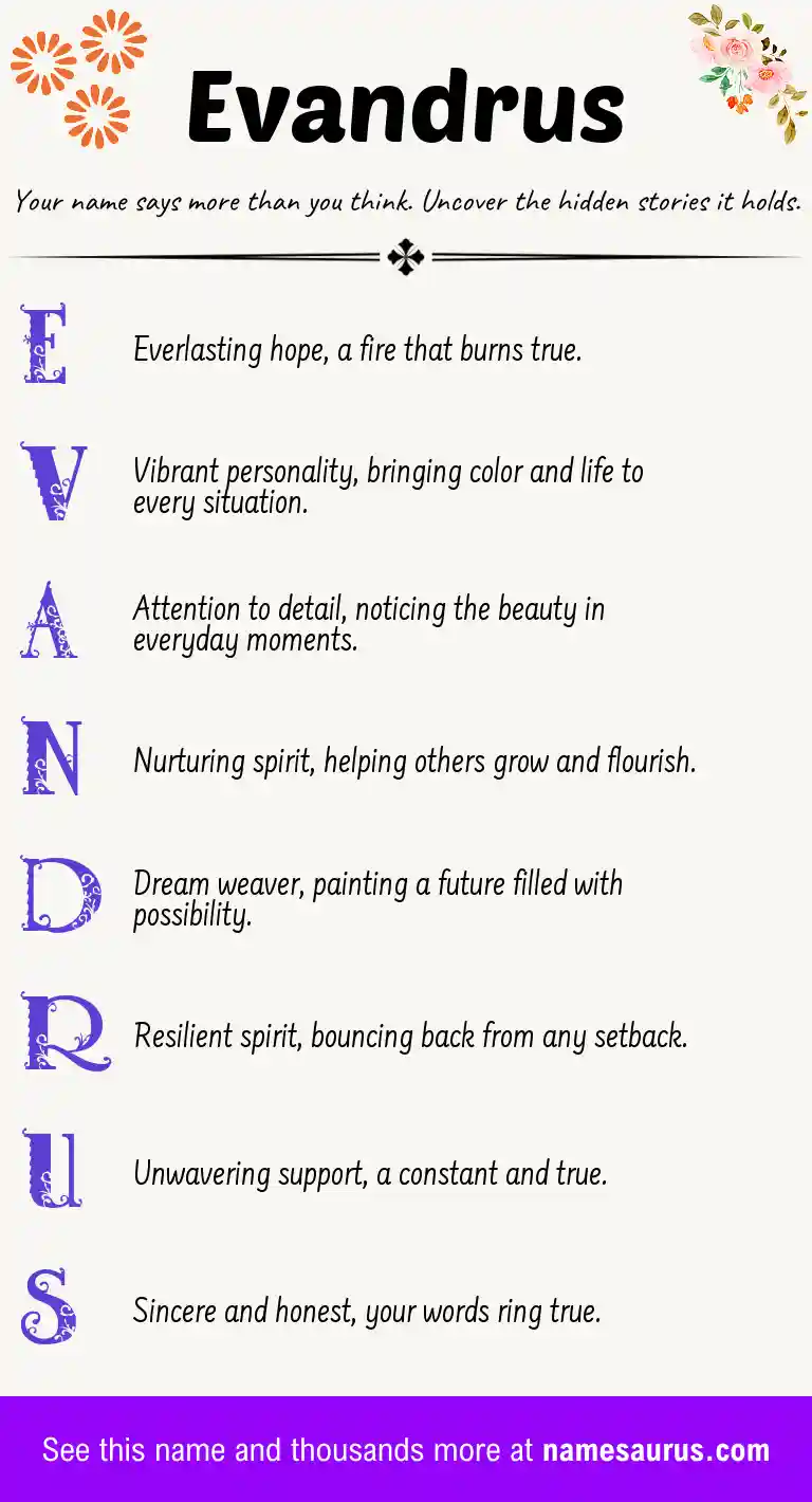 Acrostic poem about Evandrus.