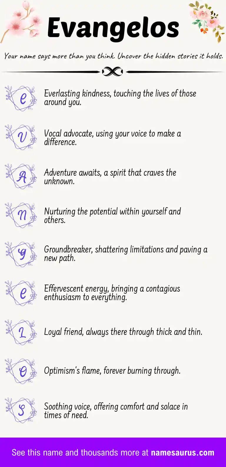 Acrostic poem about Evangelos.