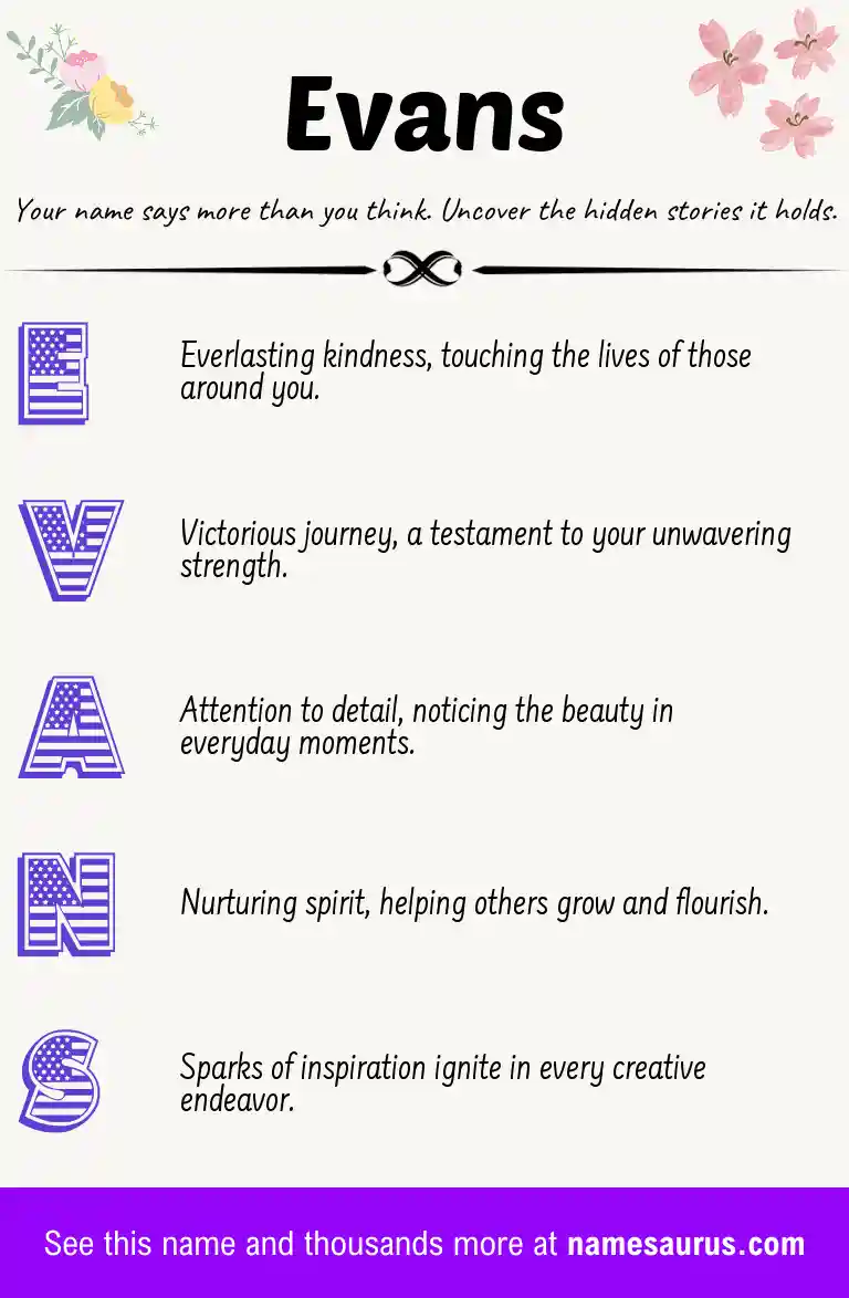 Acrostic poem about Evans.