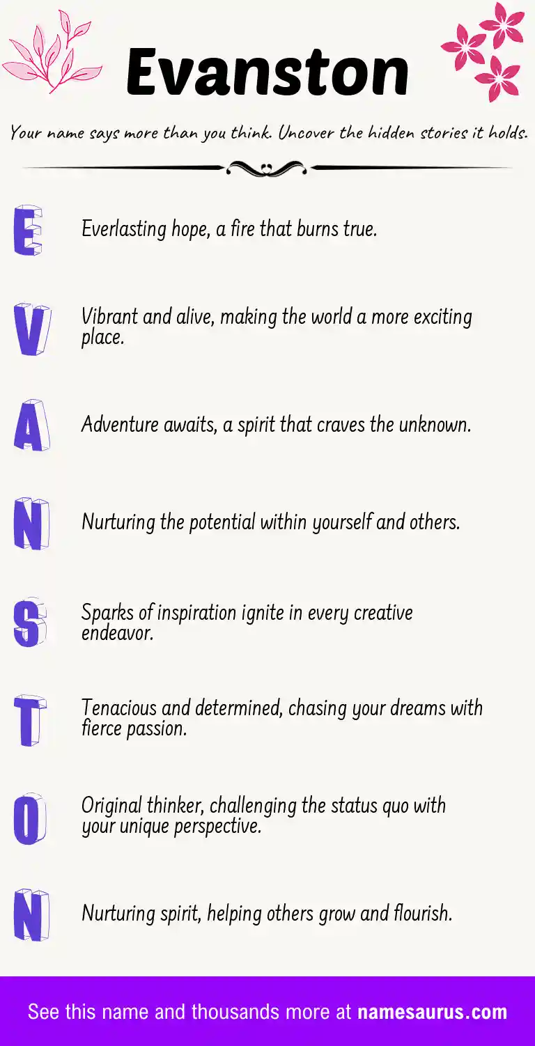 Acrostic poem about Evanston.