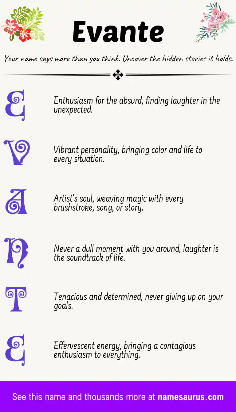 Acrostic poem about Evante.