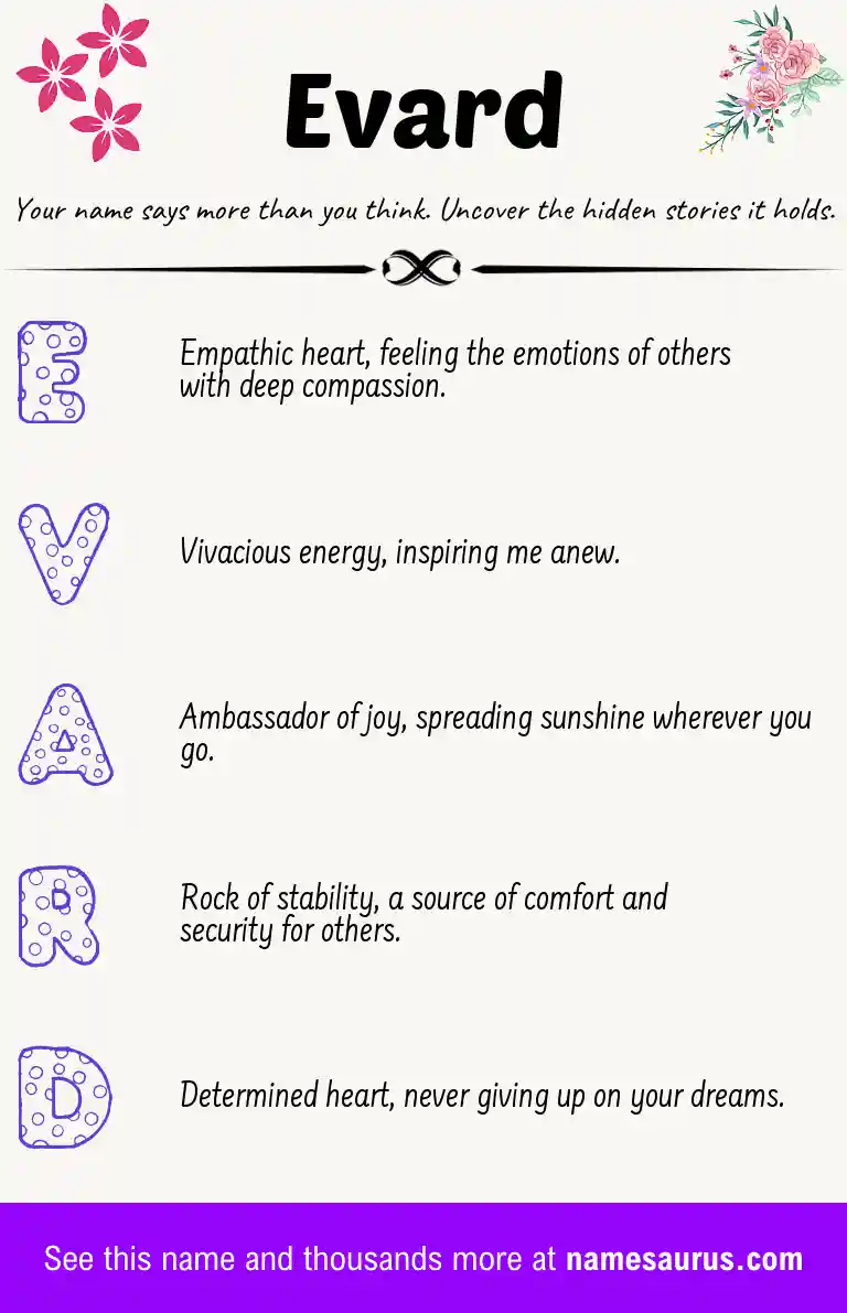 Acrostic poem about Evard.
