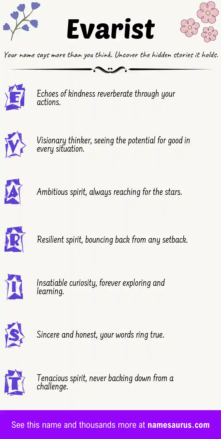 Acrostic poem about Evarist.