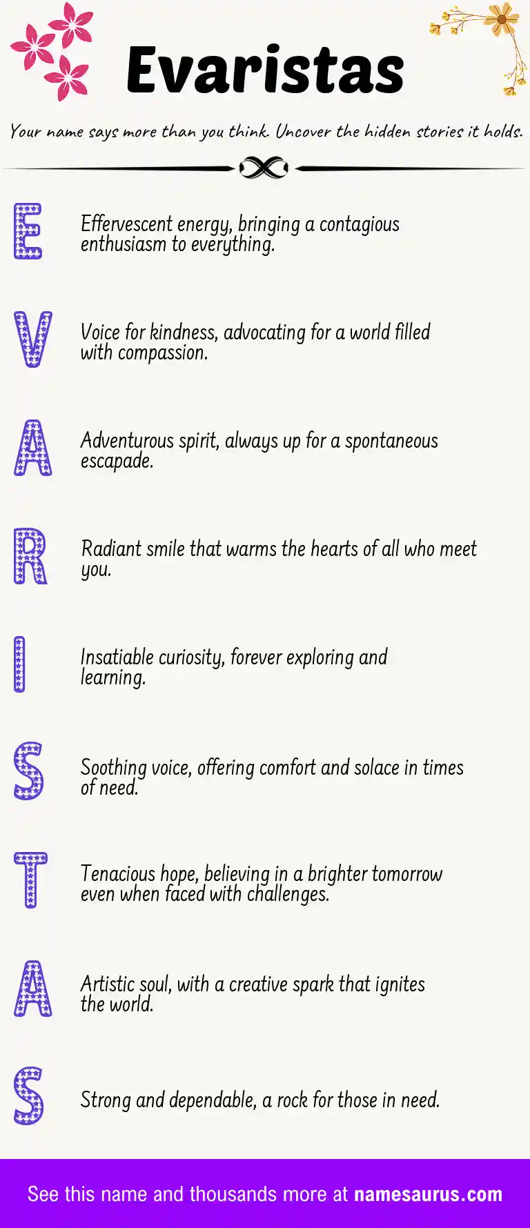 Acrostic poem about Evaristas.