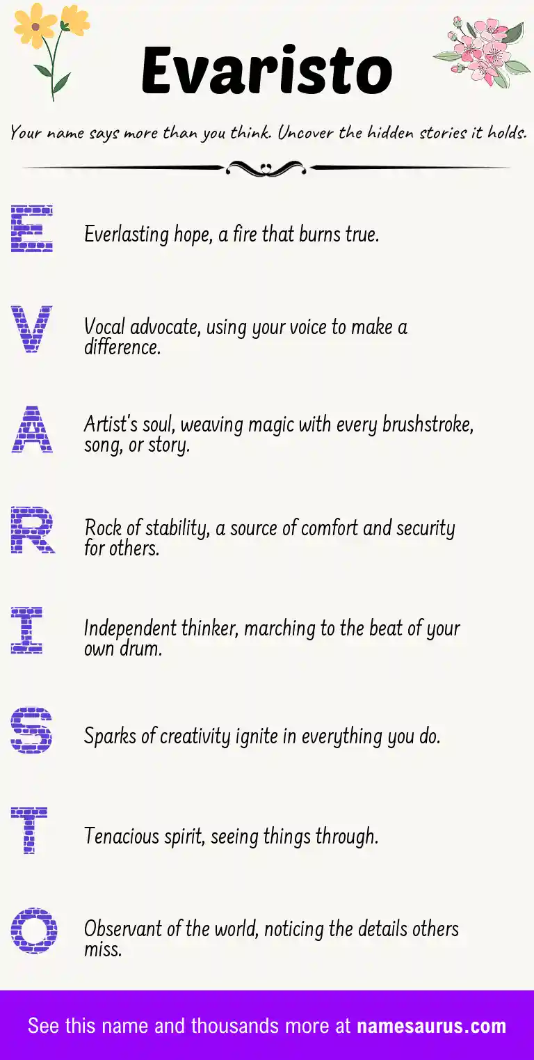 Acrostic poem about Evaristo.