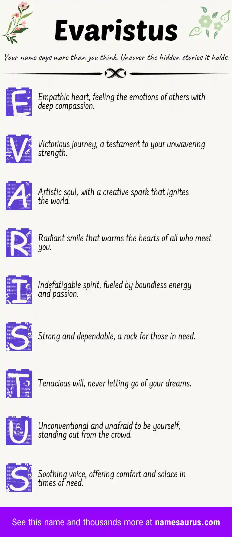 Acrostic poem about Evaristus.
