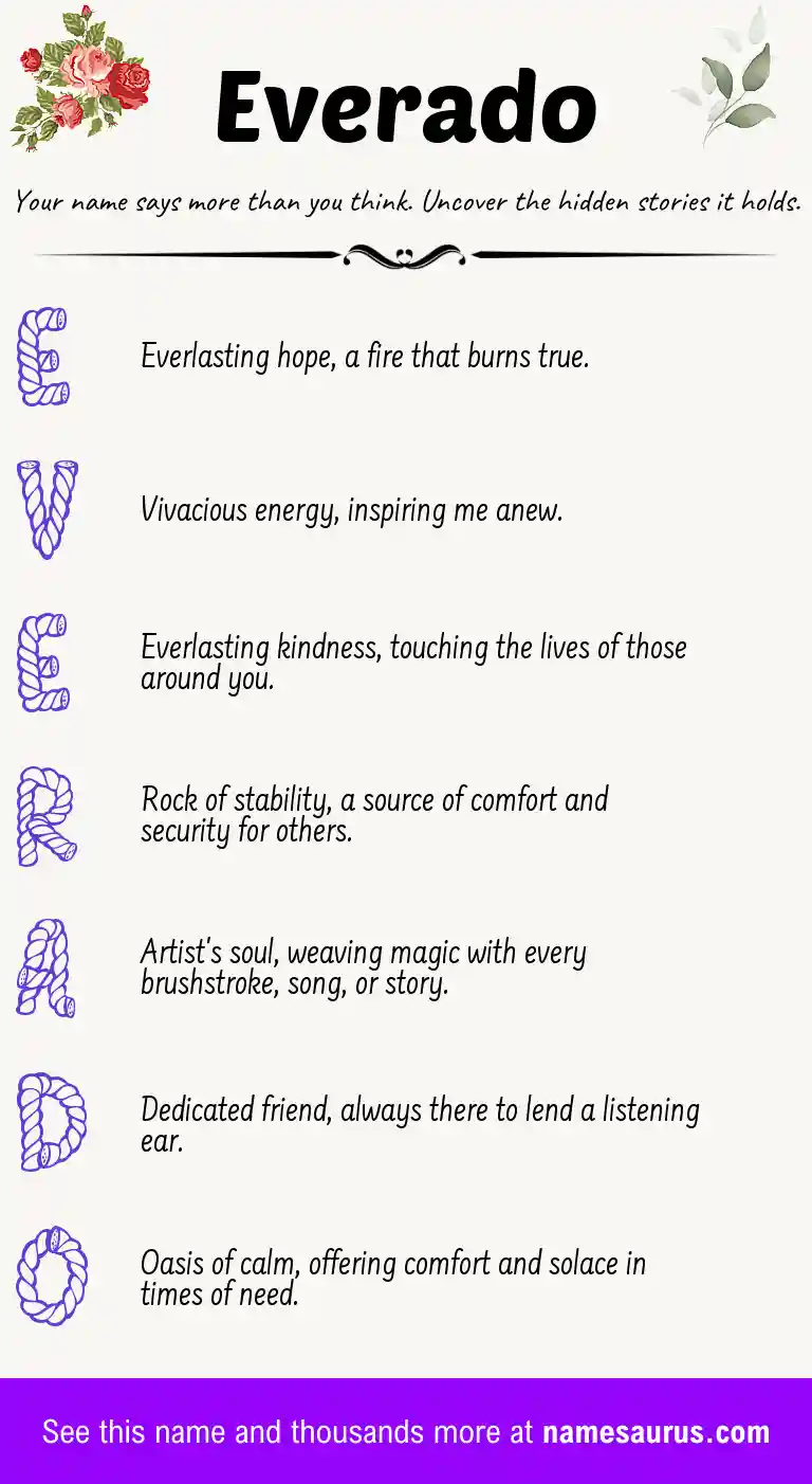 Acrostic poem about Everado.