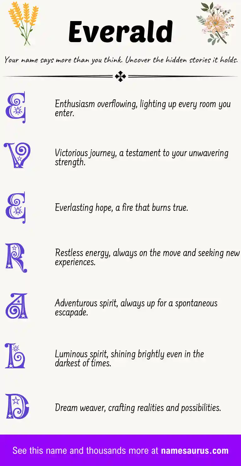 Acrostic poem about Everald.