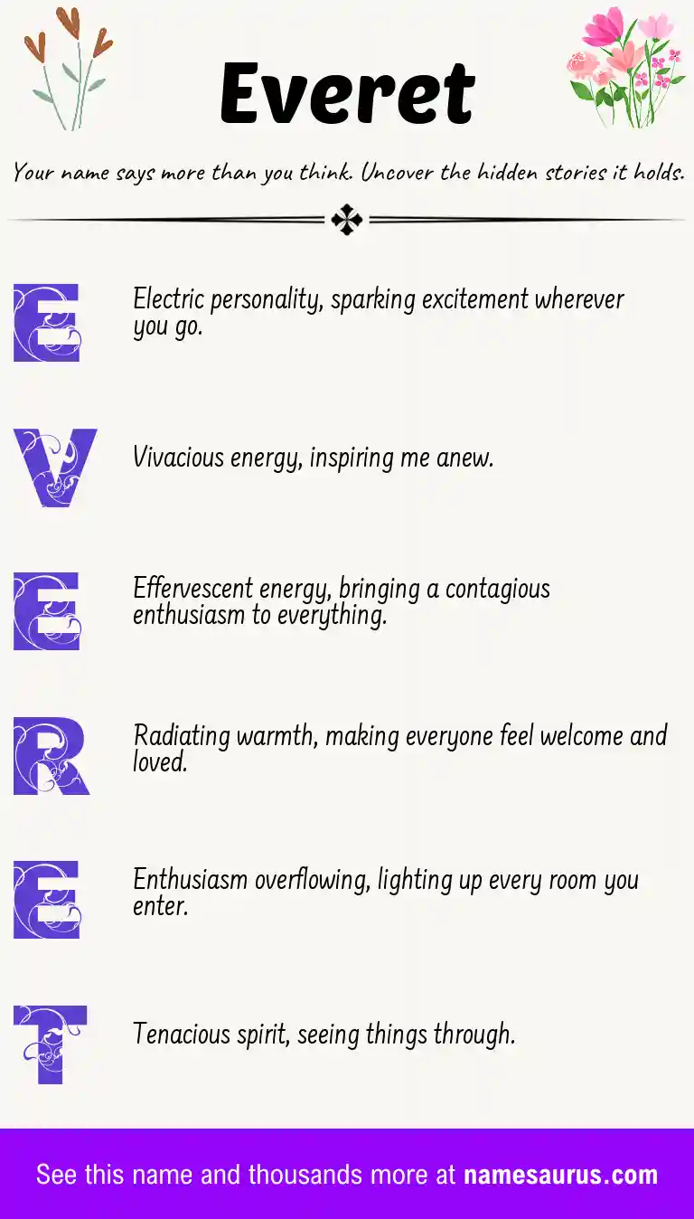 Acrostic poem about Everet.
