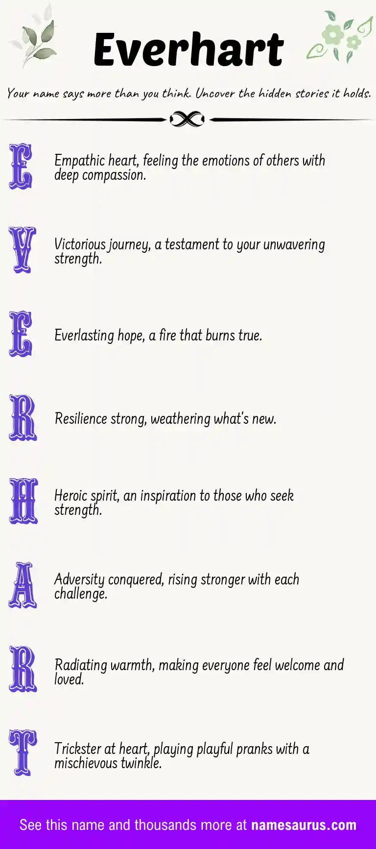 Acrostic poem about Everhart.