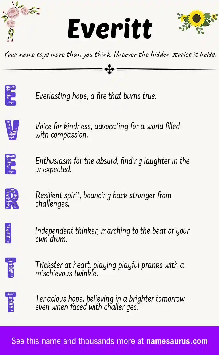 Acrostic poem about Everitt.