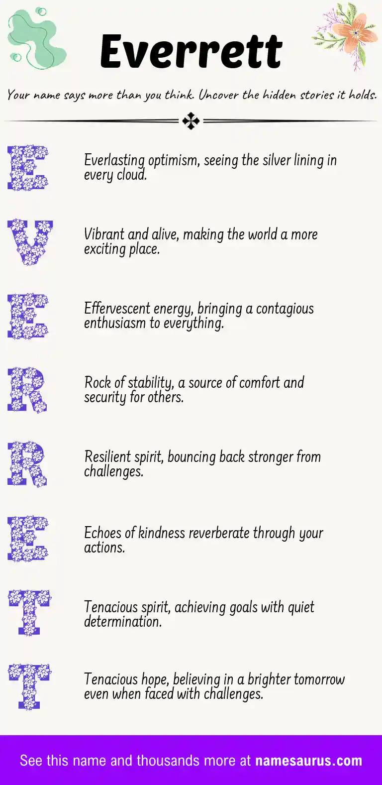 Acrostic poem about Everrett.