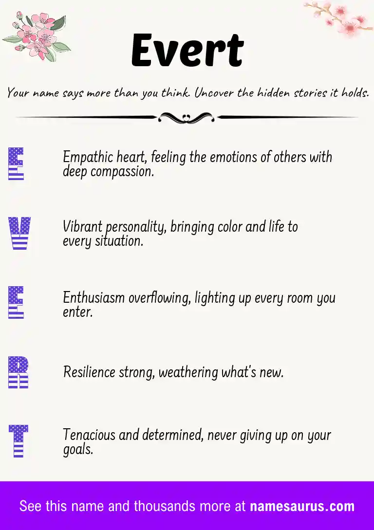 Acrostic poem about Evert.