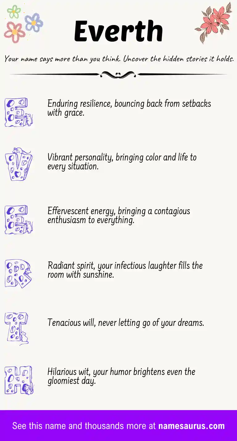 Acrostic poem about Everth.