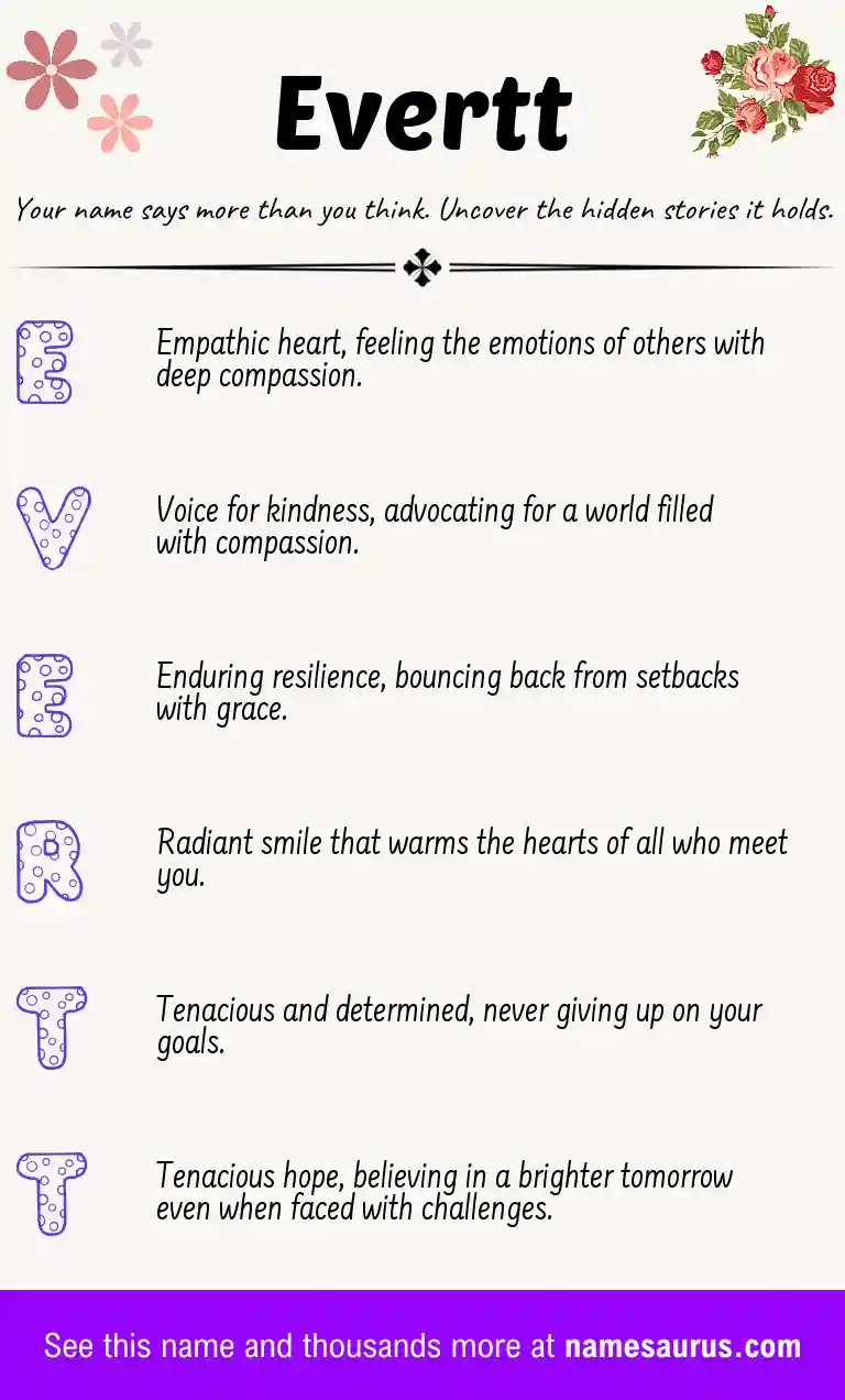 Acrostic poem about Evertt.