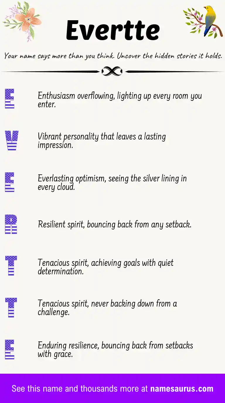 Acrostic poem about Evertte.