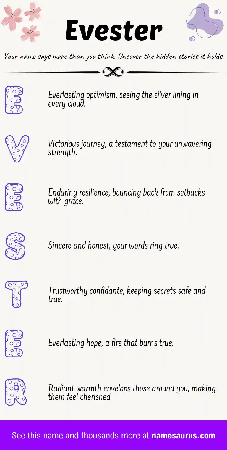 Acrostic poem about Evester.