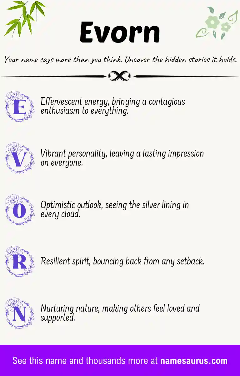 Acrostic poem about Evorn.