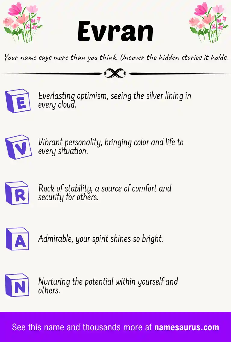 Acrostic poem about Evran.