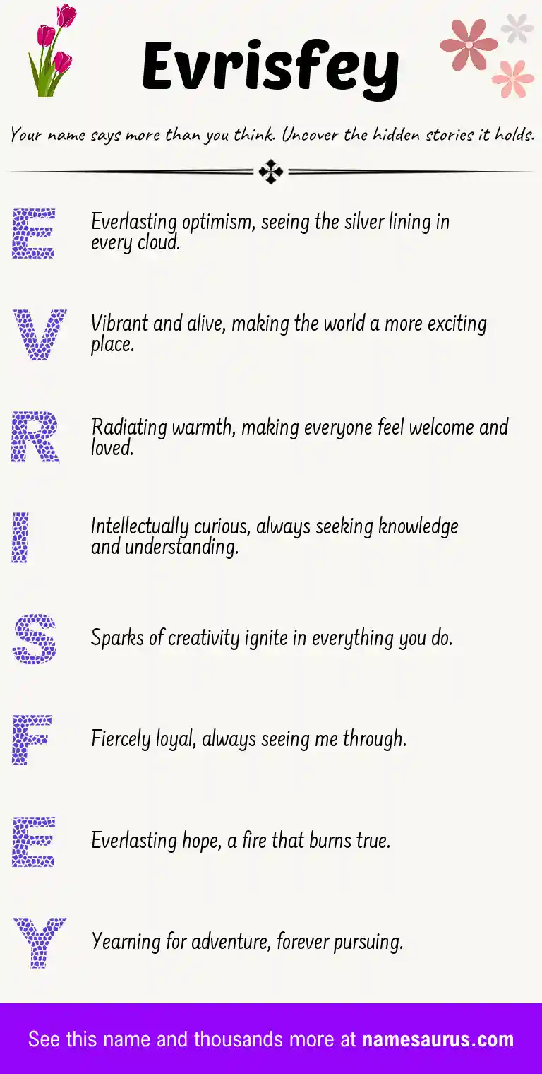 Acrostic poem about Evrisfey.