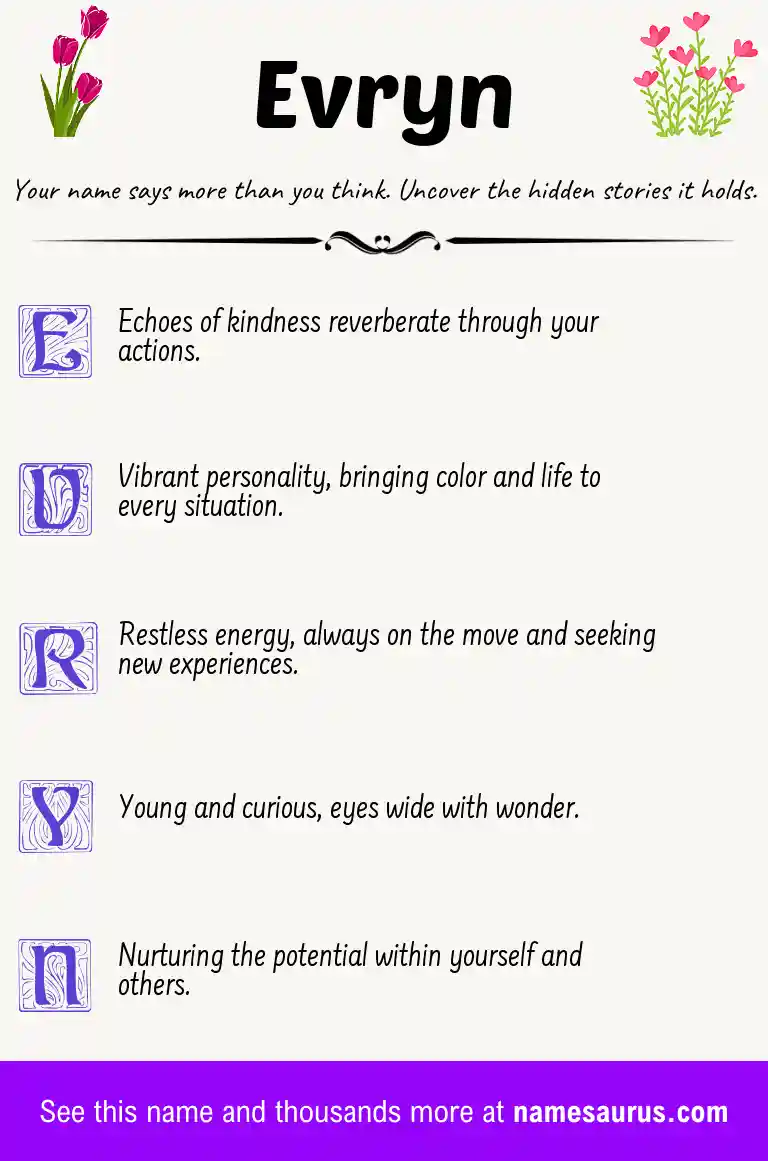 Acrostic poem about Evryn.