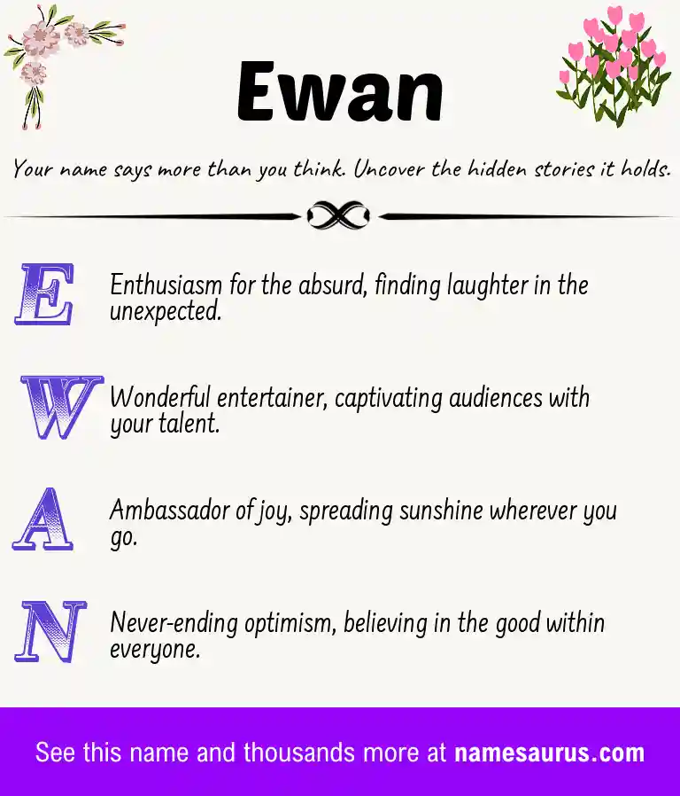 Acrostic poem about Ewan.