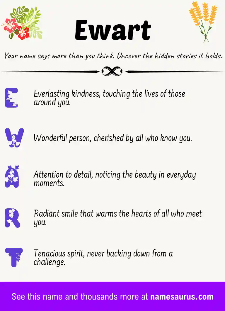 Acrostic poem about Ewart.