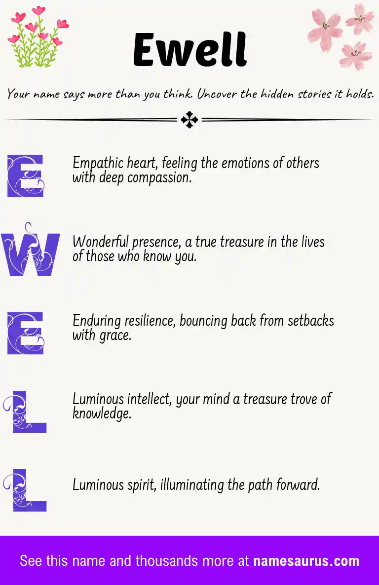 Acrostic poem about Ewell.