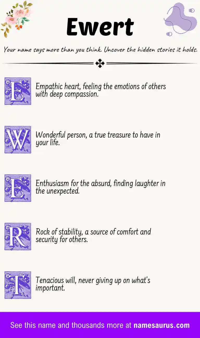 Acrostic poem about Ewert.