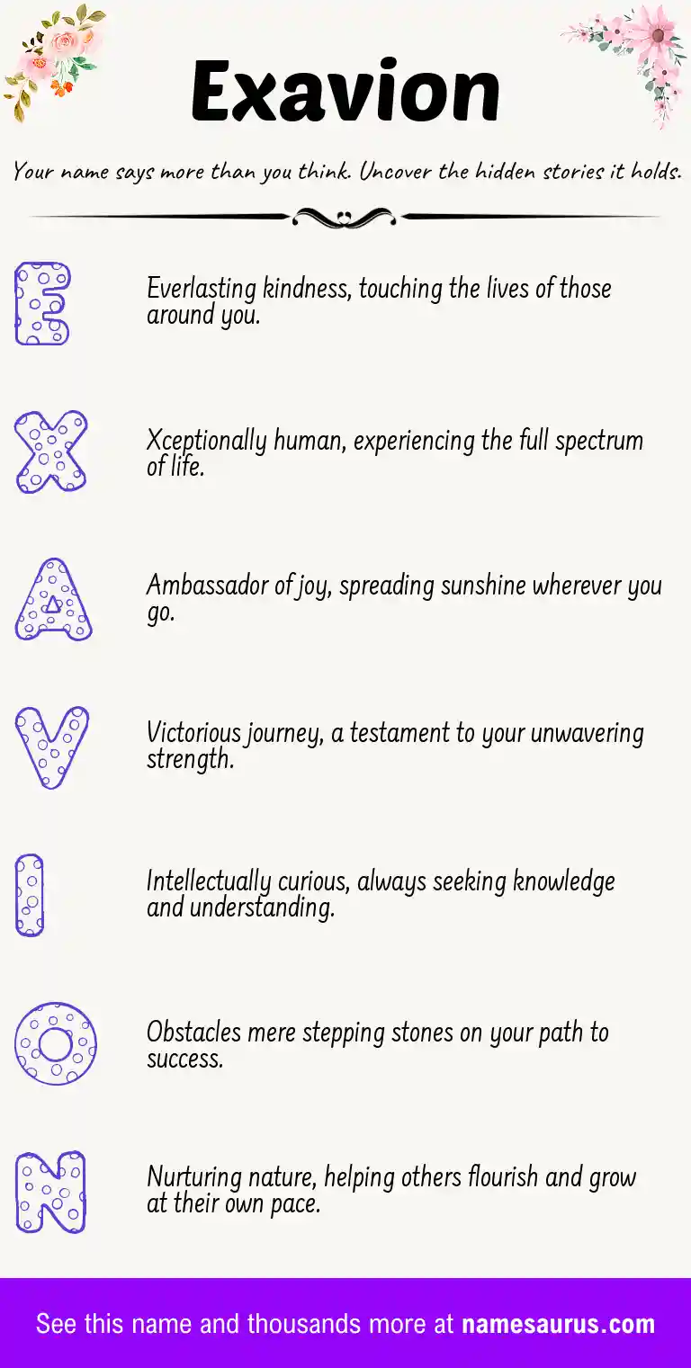 Acrostic poem about Exavion.