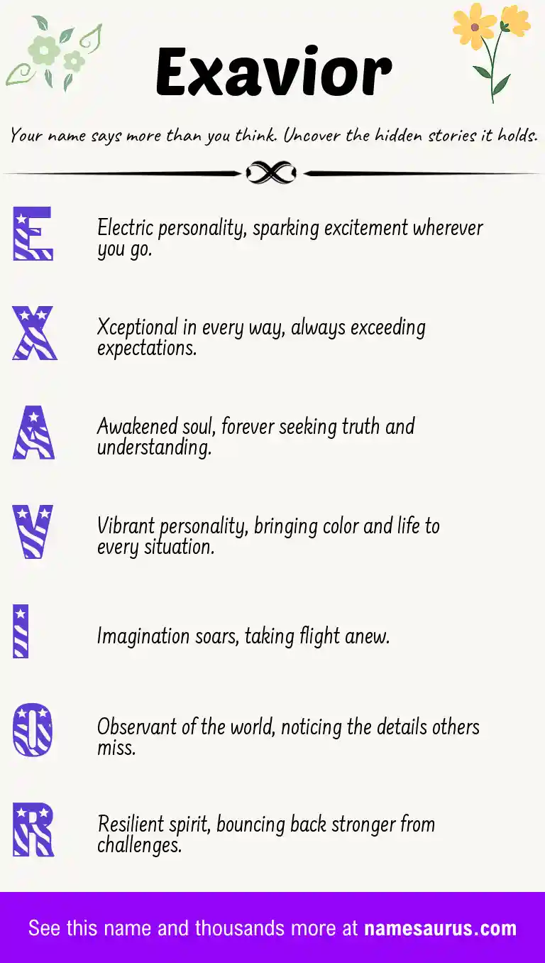 Acrostic poem about Exavior.