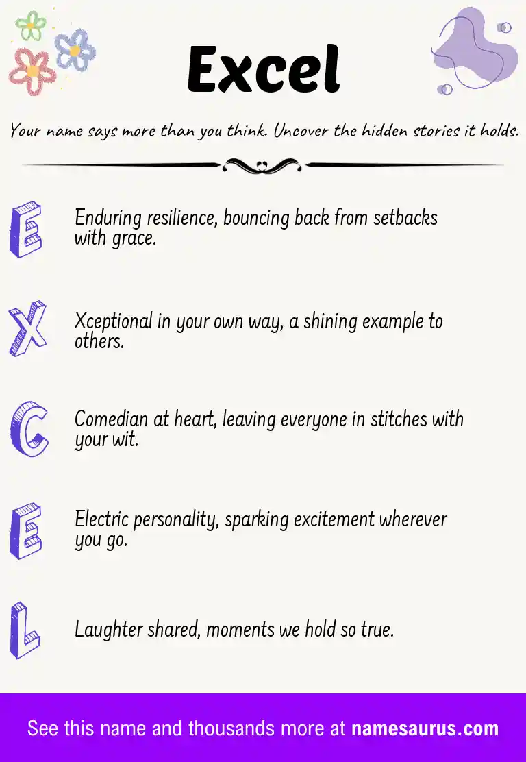 Acrostic poem about Excel.
