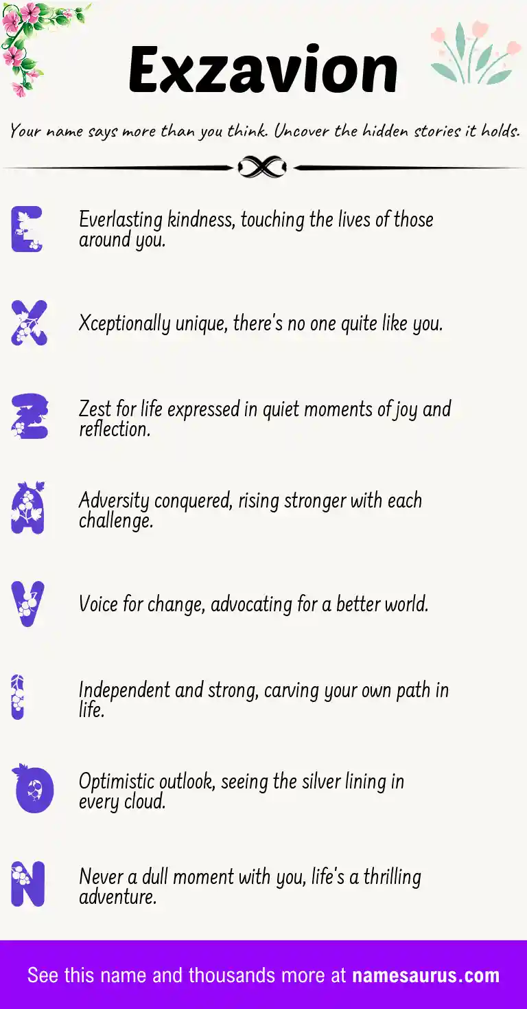 Acrostic poem about Exzavion.