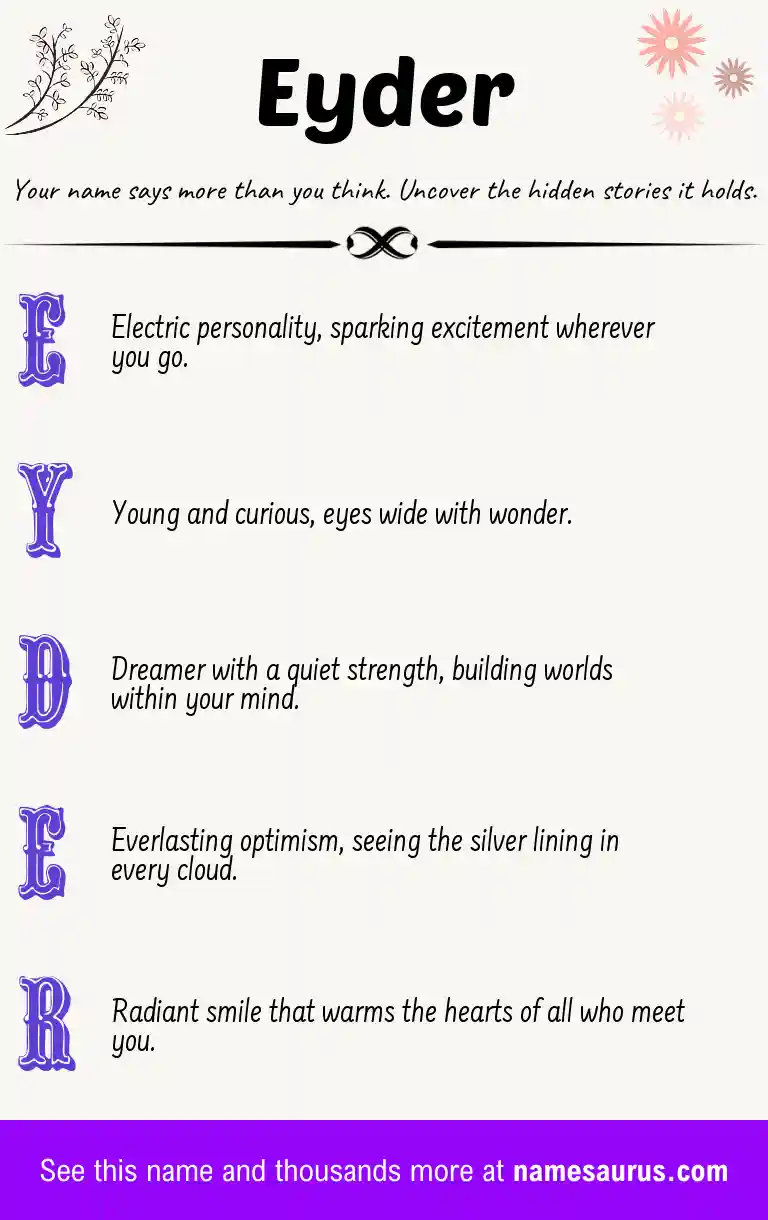 Acrostic poem about Eyder.