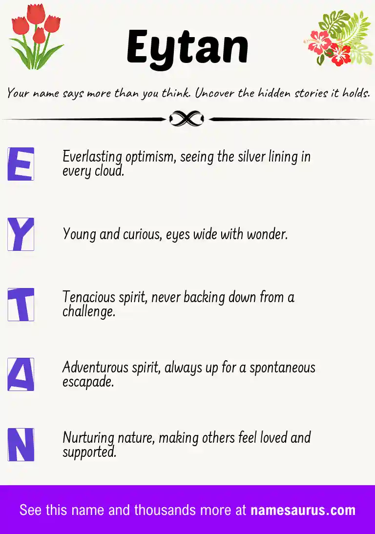 Acrostic poem about Eytan.