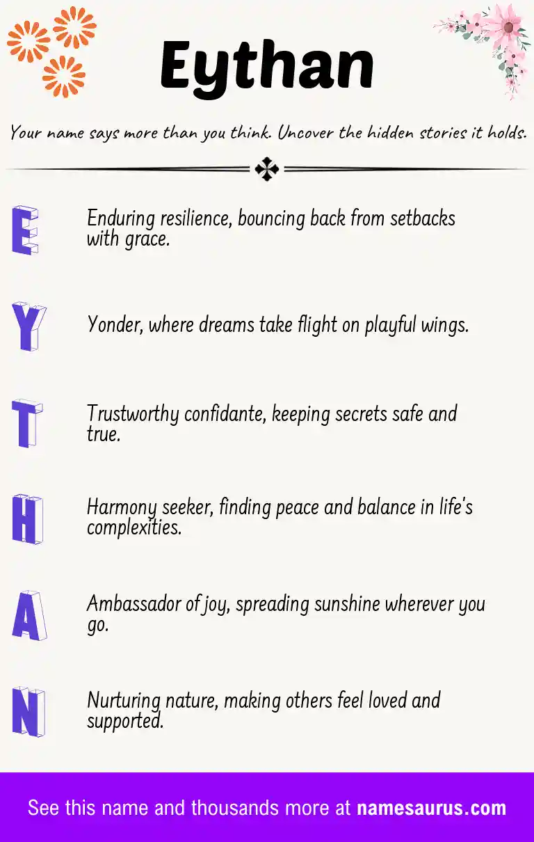Acrostic poem about Eythan.
