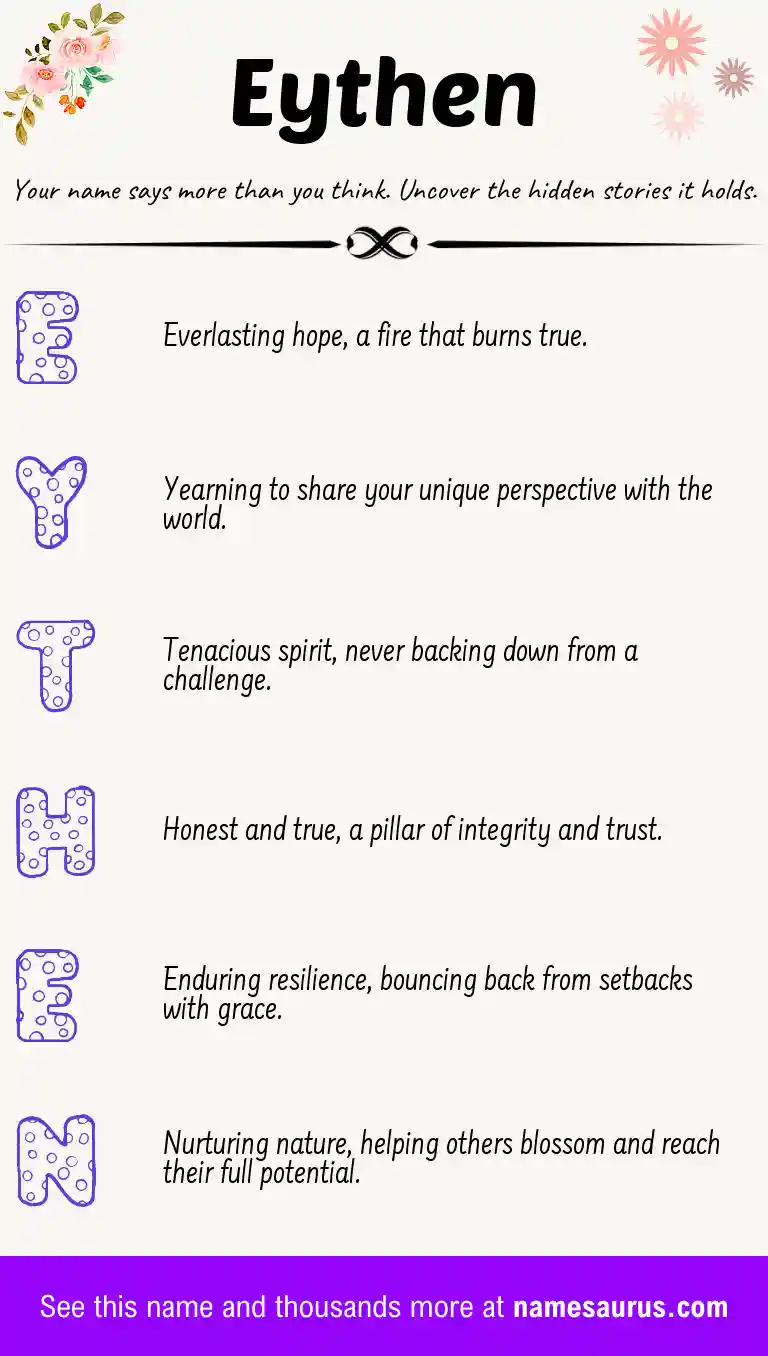 Acrostic poem about Eythen.